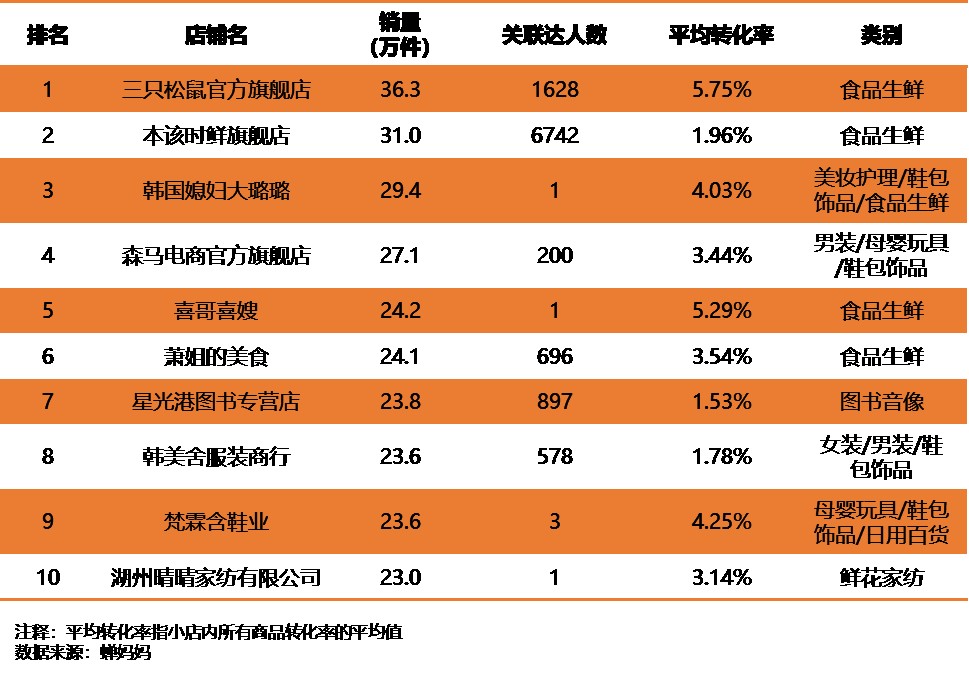 attachments-2020-08-lKPra4JF5f4331e4996c6.png