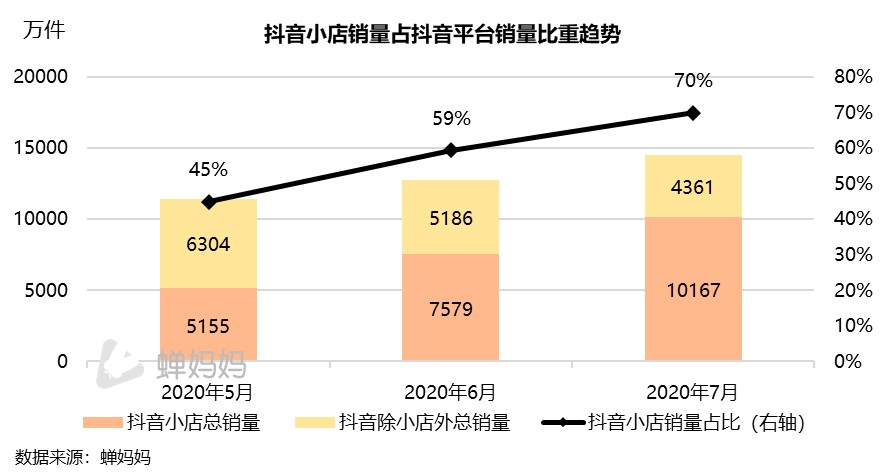 attachments-2020-08-yqmfB0a75f433177d2cc4.png