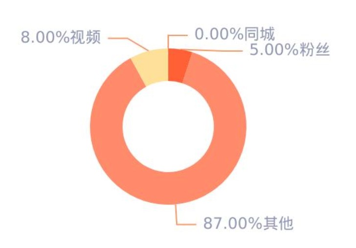 attachments-2021-03-oAGDApsk604ec4774a73c.png