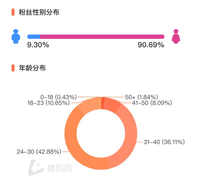 attachments-2021-04-NWejLXn8607fd6991539d.png