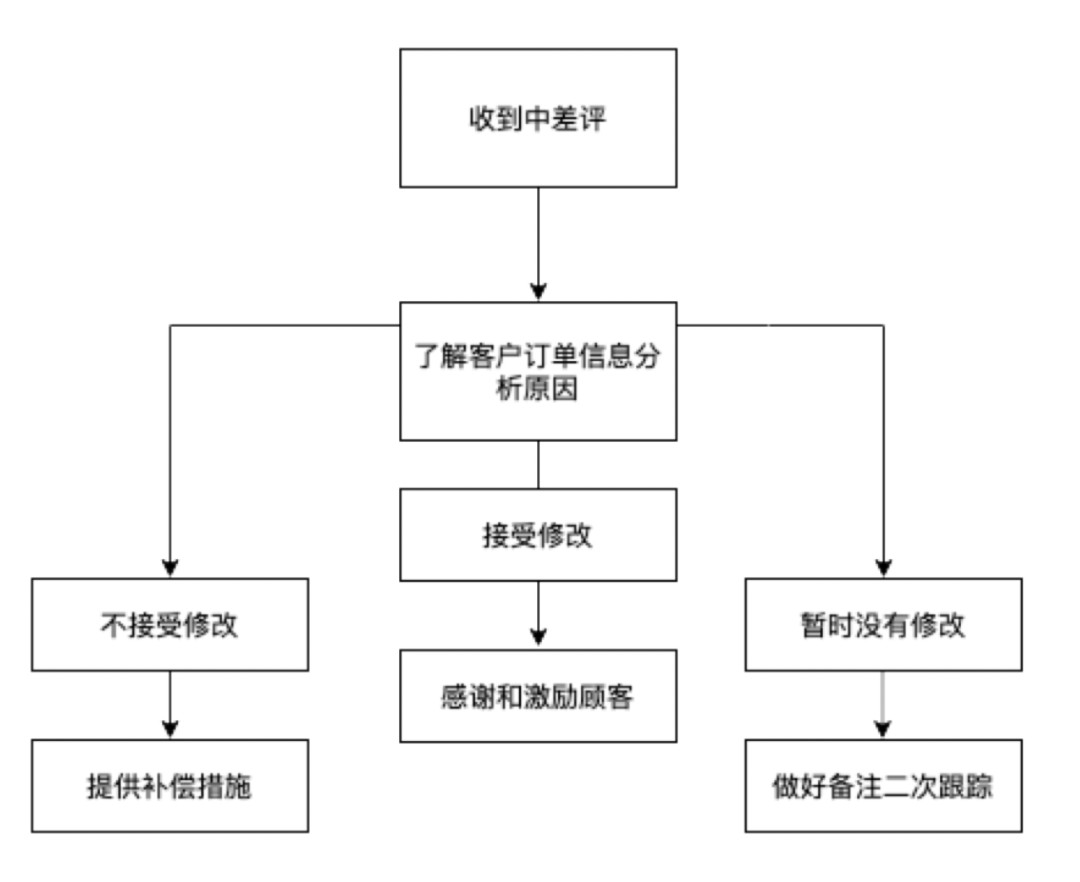 attachments-2021-05-6waLz9X960a4748425fcd.png