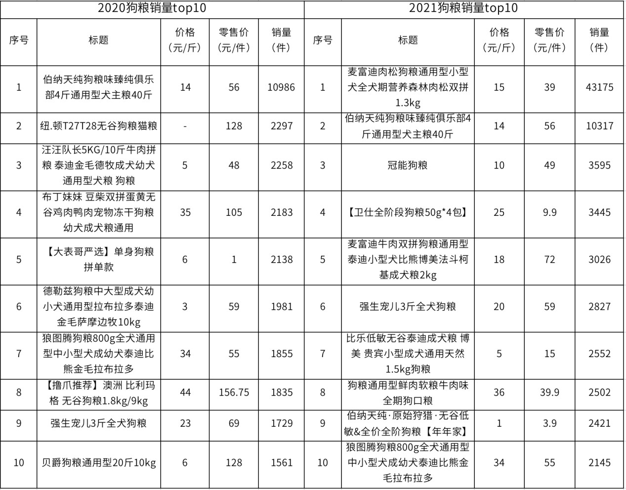 attachments-2021-06-EyaYh0as60b84198e2ec8.png