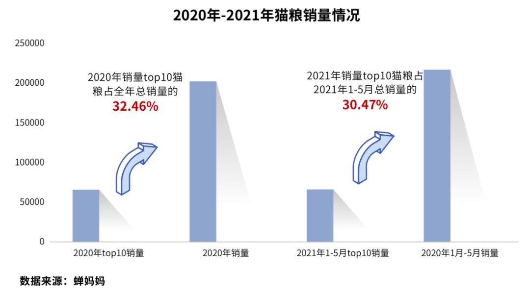 attachments-2021-06-ZOFvlEen60b8412043a06.png