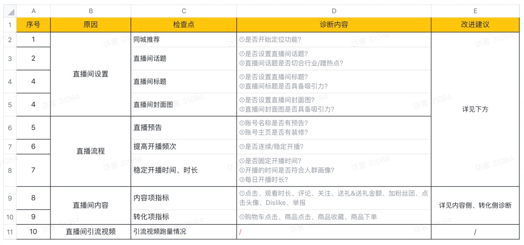 attachments-2021-07-yZMwvaaA60fa208730ded.png