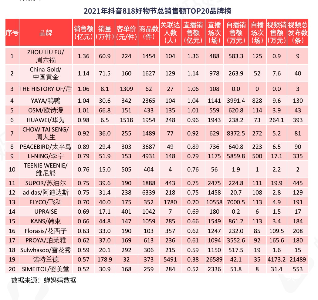 attachments-2021-08-ozv3lqVp612c709f8c18a.png