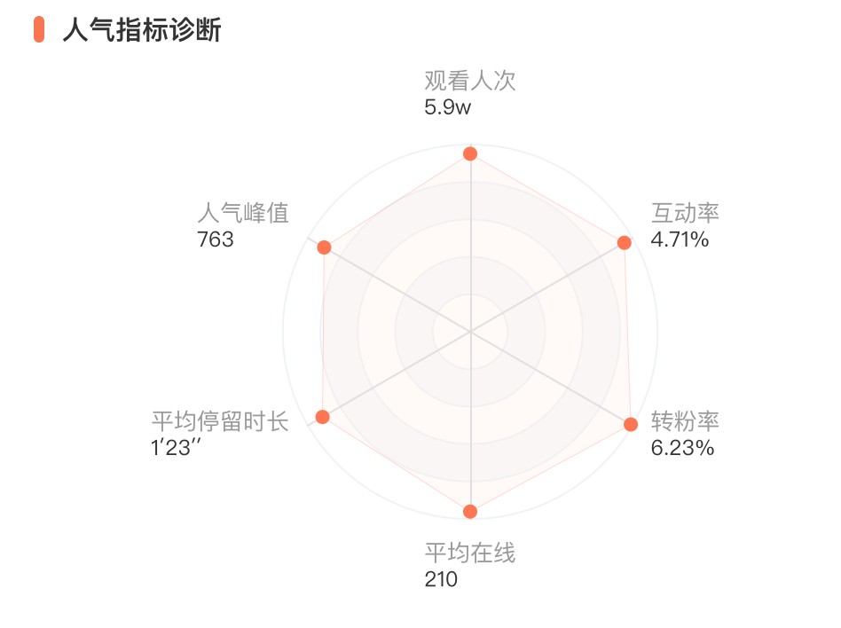 attachments-2021-09-j3tTNacA614d8797ec57d.png