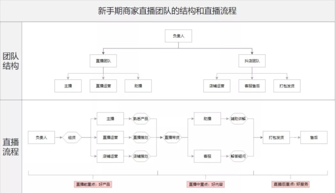 attachments-2022-06-RMyUNiwK62985cb8e9e5d.png