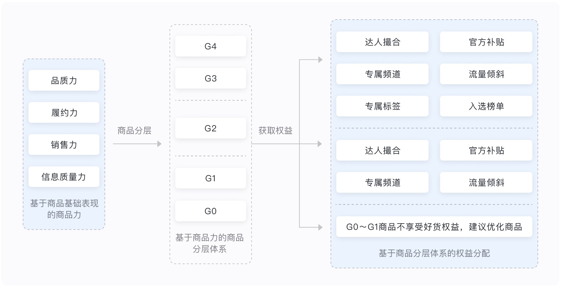 attachments-2022-07-bh4mqeJp62e09ac3a7123.jpg