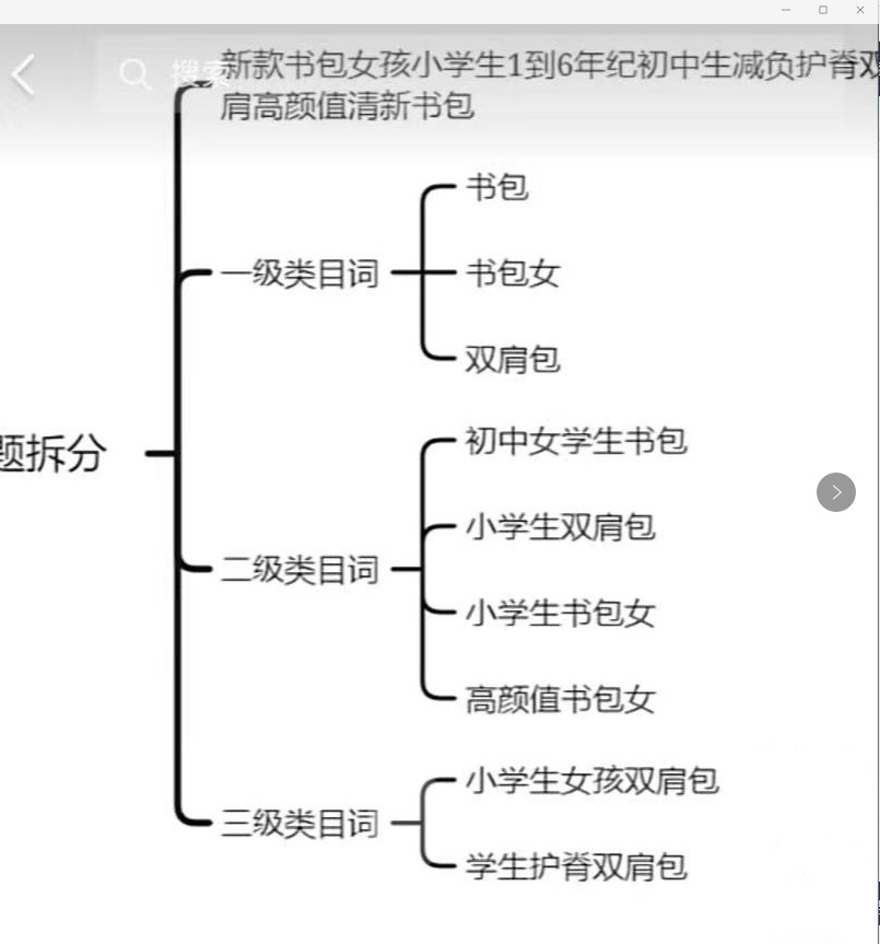 attachments-2022-08-WUXMCQON62eb39744a55b.png