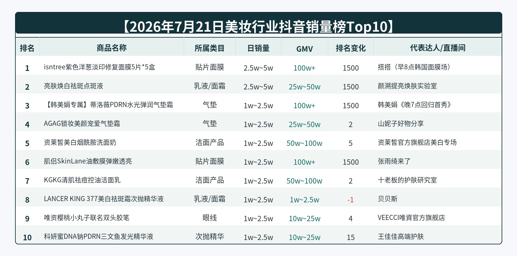 attachments-2026-07-5xmZHO6X6a602d80ee0c4.png